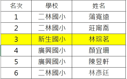 標題圖片