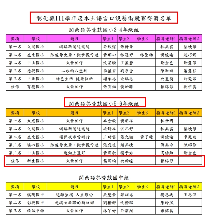 標題圖片