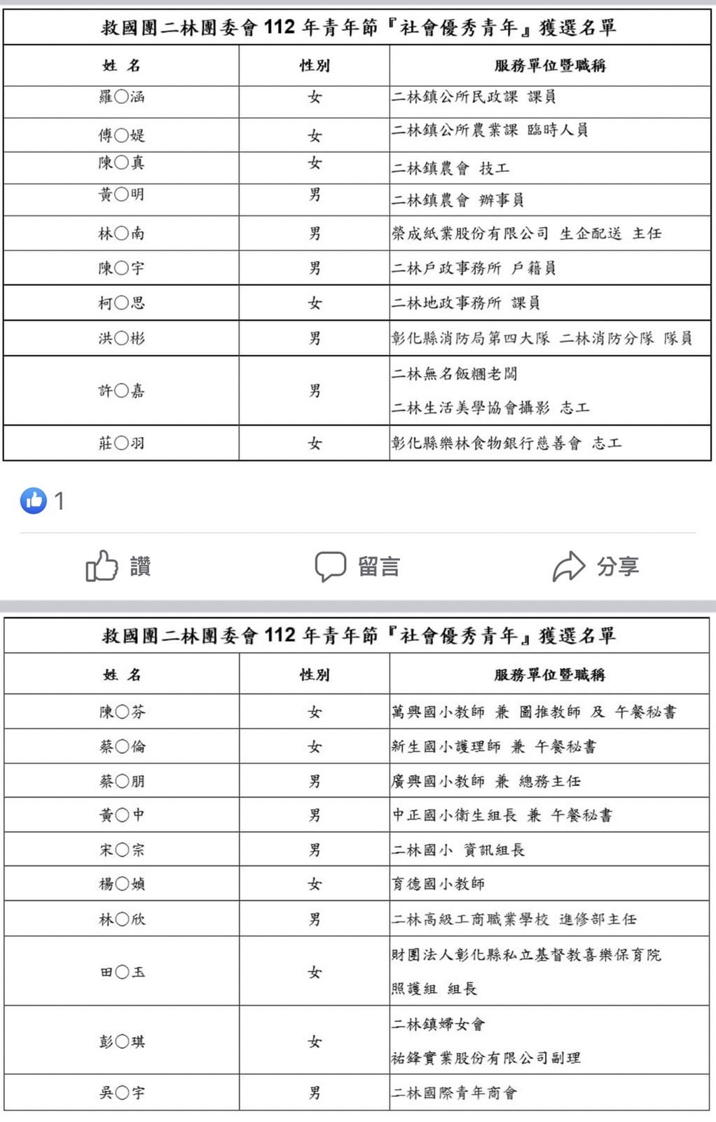 標題圖片
